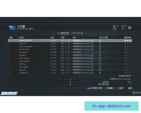 F1对战策略解析及实战技巧分享 F1对战策略解析及实战技巧分享