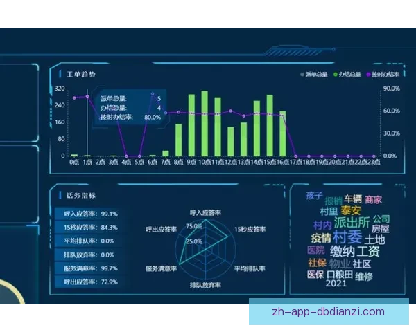 BMX数据分析：洞悉趋势，挖掘潜力