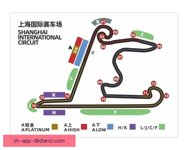 F1赛车速度解析:专业教学视频分享 F1赛车速度解析:专业教学视频分享