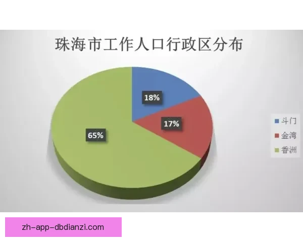 体操盘口分析：窥视优胜者背后的秘密