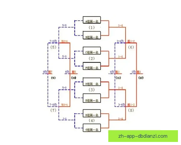 全方位解析排球比赛:规则、技巧与战术详解 全方位解析排球比赛:规则、技巧与战术详解