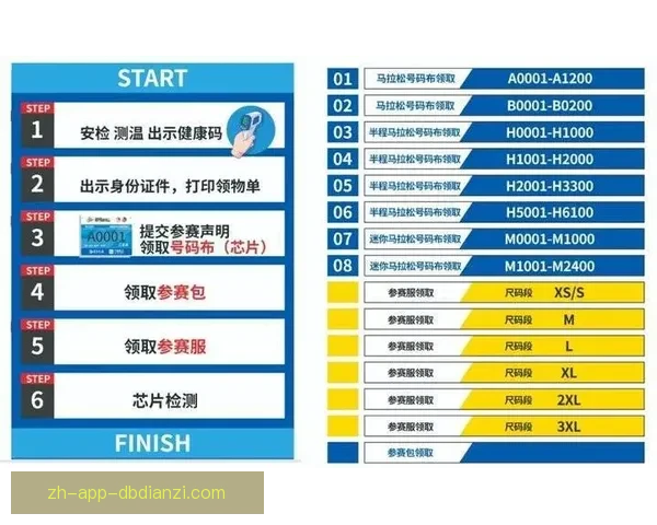 全面解读马拉松赛程规划与训练技巧