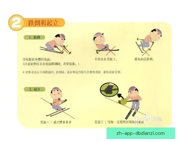 摔跤初学者必知的技巧和注意事项 摔跤初学者必知的技巧和注意事项