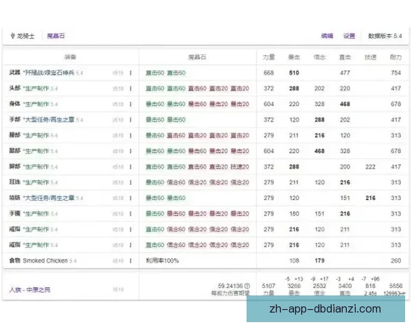 游泳入门教学:从零基础到掌握泳姿技巧 游泳入门教学:从零基础到掌握泳姿技巧